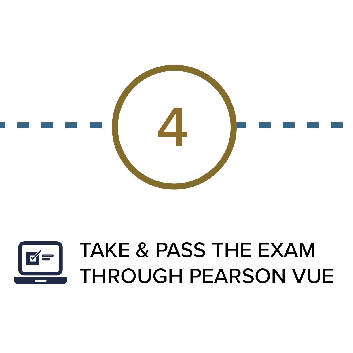 4: Take and pass the exam through Pearson VUE